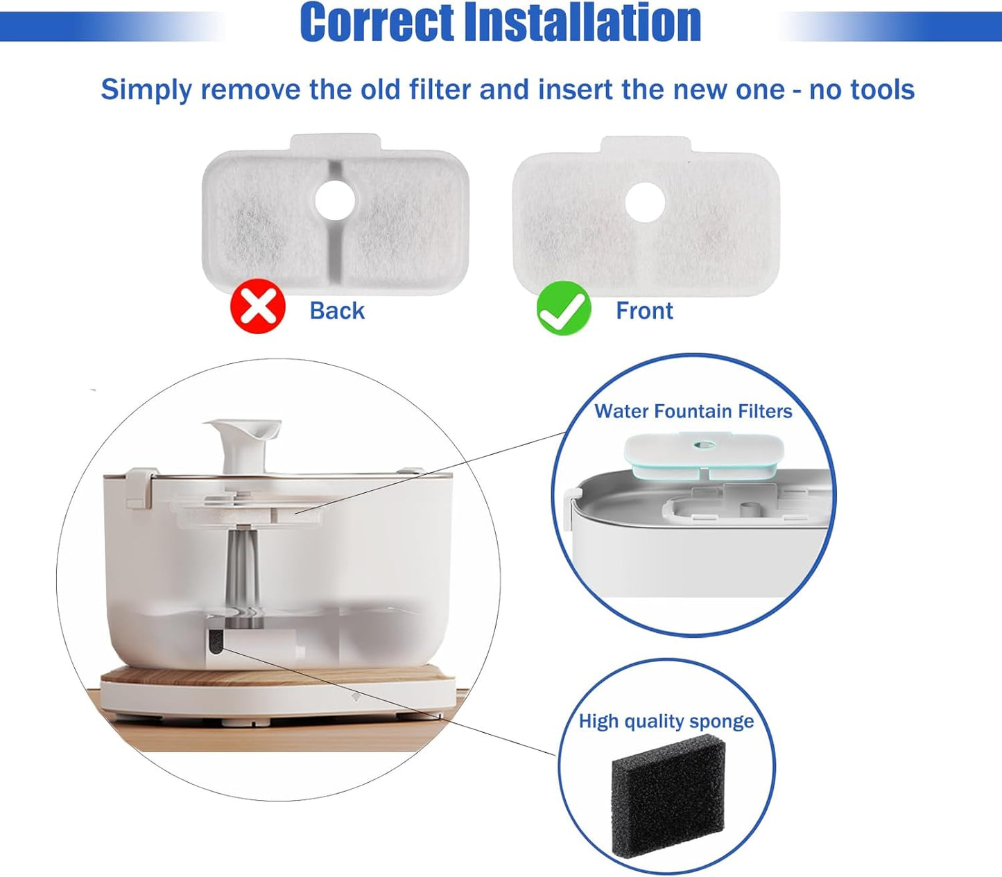 Cat Water Fountain Filter Replacement – 12 Pack for Petlibro Dockstream PLWF005 / PLWF115 / PLWF105