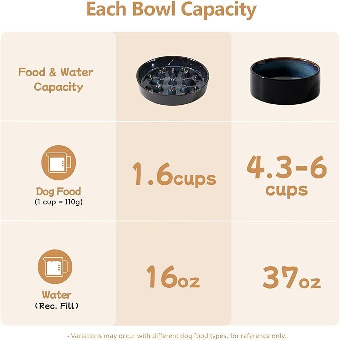 Ceramic 1.6 Cup Raised Slow Feeder Dog Bowl Set, Elevated 7.3inch Bowl and 8.2inch Slow Feeder Dish with Acacia Wood Stand for Medium and Large Dogs (2 x Starry Sky+ Stand)