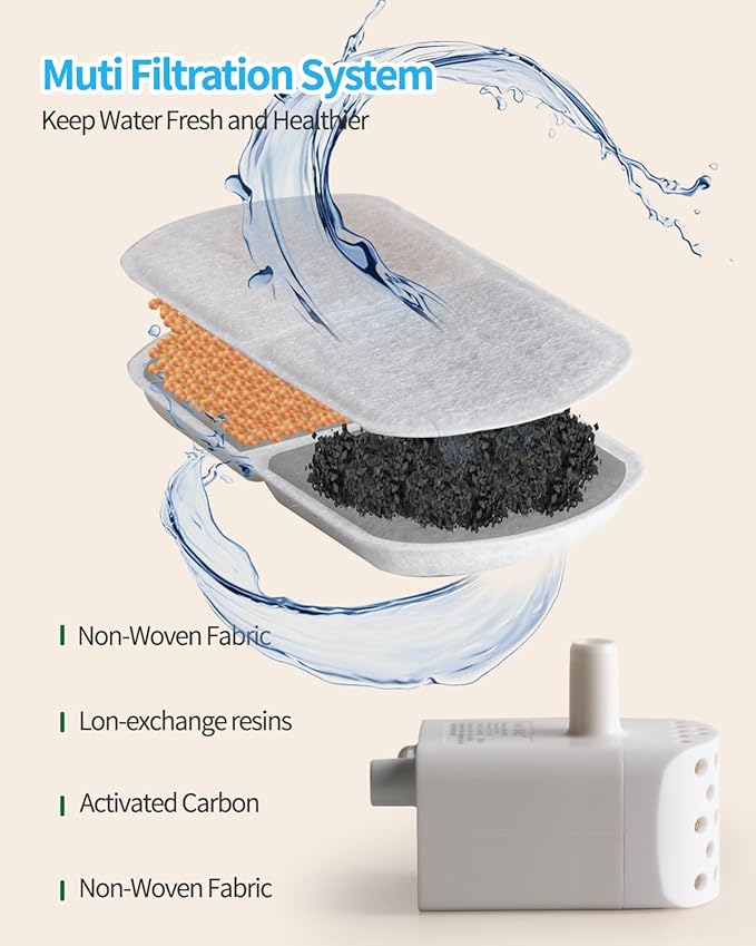 12 Pack Wireless Cat Water Fountain Replacement Filter, Cordless Stainless Steel Cat Fountain for 74oz/2.2L Rechargeable Automatic Pet Water Fountain for Cats