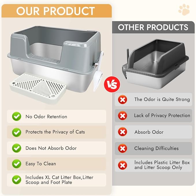 Vivifying XL Stainless Steel Cat Litter Box, High Side Metal Litter Pan with Scoop and Footboard for Big Cats, Kittens, Rabbits and Hamsters, Easy Cleaning Design (Gray)