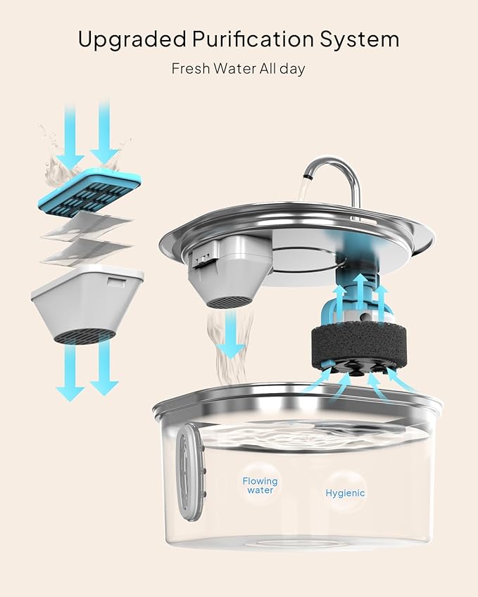 PEKTACO Stainless Steel Cat Water Fountain, 3.2L/108oz Cat Water Dispenser with Quiet Water Pump, Dishwasher Safe Pet Drinking Fountain for Cats