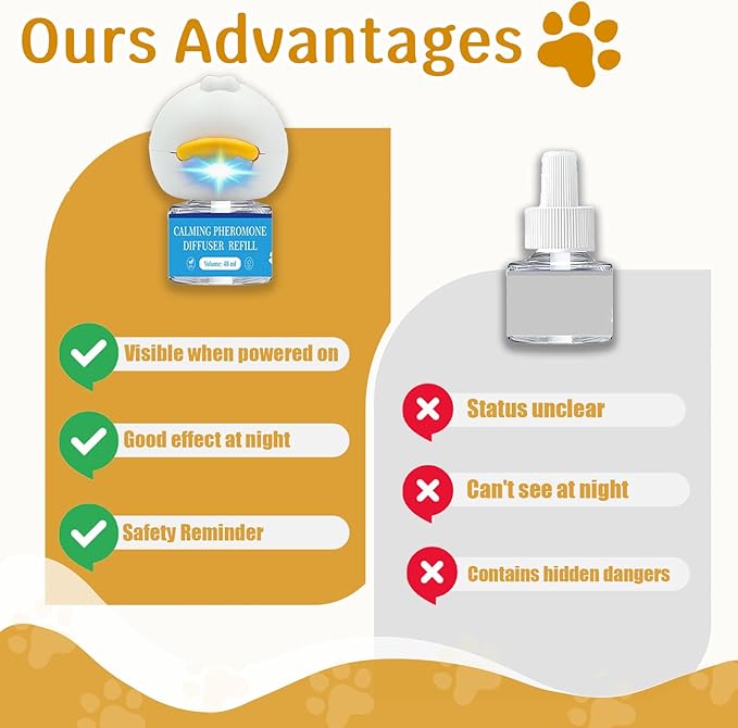 Dog Calming Diffuser,Dog Pheromones Calming Diffuser, 3 in1 Appeasing Pet Pheromone Diffuser to Calm Kit (1 Plugin+2x48ml Refills) for Anxiety Relief Reduce Barking Aggression (Tasteless)