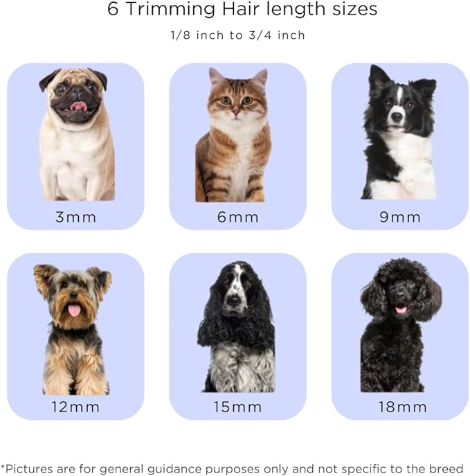 Grooming Kit for Dogs & Cats, with Vacuum, Removes up to 99% of Fur, Brushes, Clippers, for Shedding, Low noise, Adjustable Speed Suction, 16 pcs, Blue, Carolina Pets