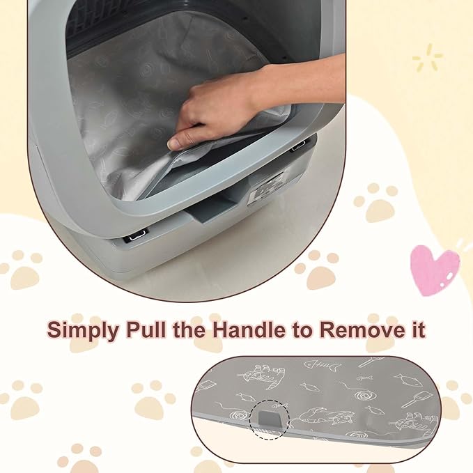 Designed Waterproof Pads for The Bottom of Mintakawa Automatic Litter Box Rollers; Waterproof, Tear-Resistant, Easy to Clean and Replace (Two Pack)