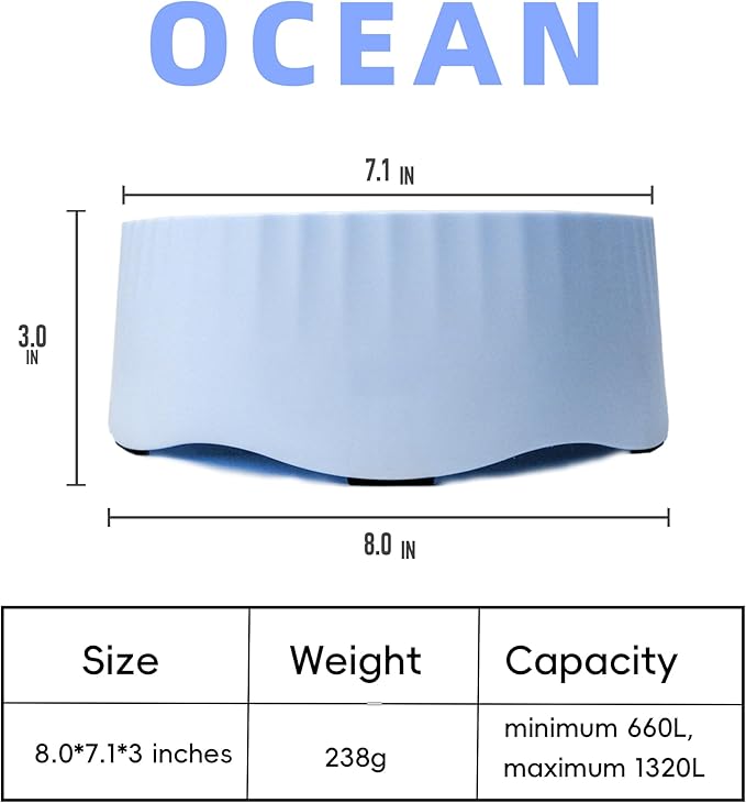 Slow Feeder Dog Bowl for Large Dogs - Non-Slip Durable Interactive Puzzle Bowl, Easy CleanDesign to Prevent Bloat & Overeating, 100% BPA Free (Blue)