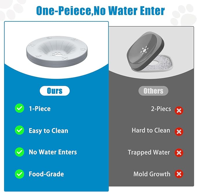 No-Spill Dog Water Bowl — 3L Stainless Steel, Floating Disk, Anti-Splash (Light Gray)