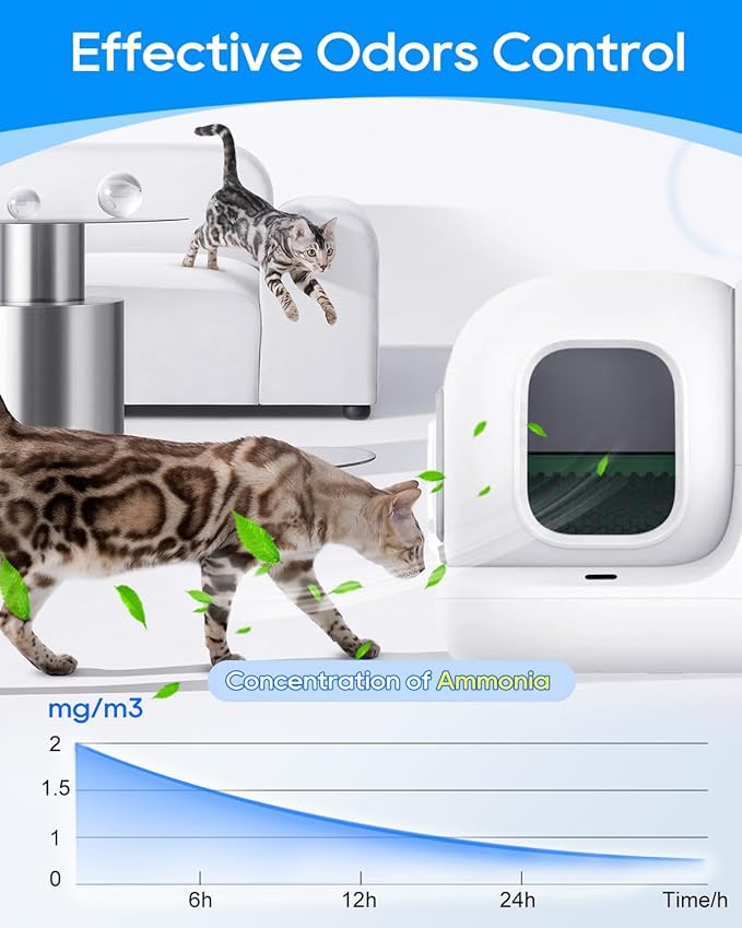 10 Pack N50 Litter Box Deodorizer Compatible with PuraMax / PuraMax2 & MAX PRO Automatic Self Cleaning Cat Smell Odor Eliminator Refill