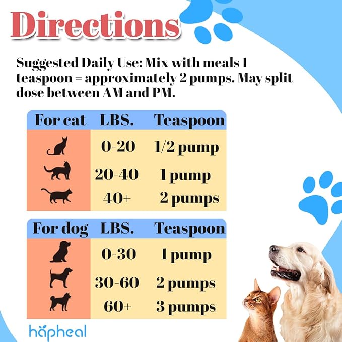 Fish Oil for Dog Cat, Salmon Oil for Dogs with Omega 3 EPA DHA, All Natural, Supports Skin and Coat, Joint & Bone Health (16 FLOZ)