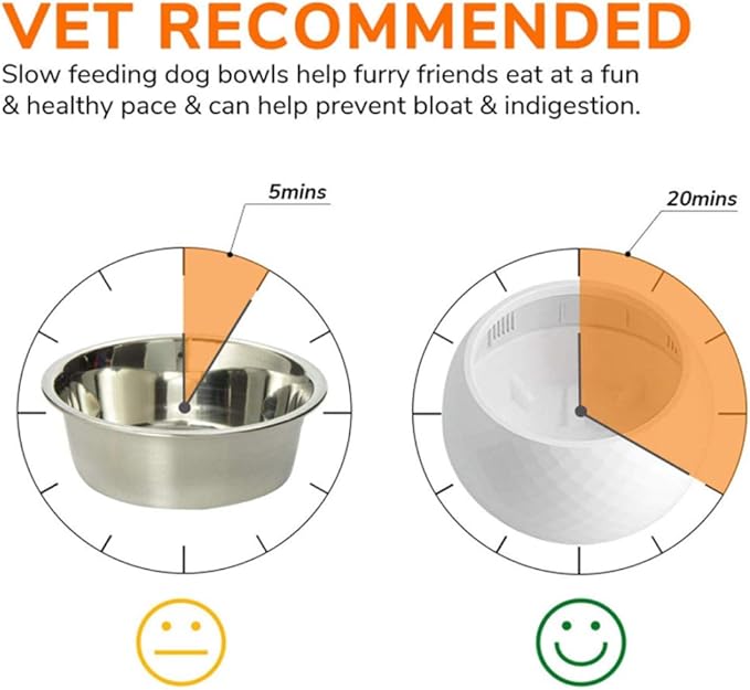 Rock 'N Bowl Puzzle Feeder Dog Bowl,Slow Feeder, Anxiety Relief, Boredom Buster,Fun Interactive Enrichment Dog Dish,Interactive Tumbler Anti-Choking Dog Feeding Bowl,Orange
