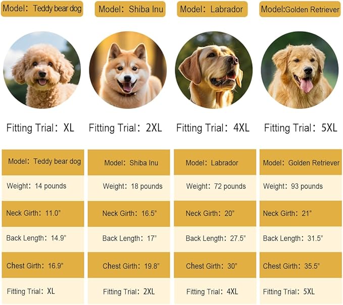 Pet Large Dog Raincoat Apparel Poncho Waterproof for Medium Large Sized for Dog Raincoat Clothes Jacket (Fluor Yellow,5XL)