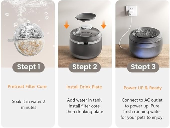 2.5L/85oz Translucent Fountain Water Bowl Drinking Dispenser Pet Waterer for Cats Dogs (White, Medium)