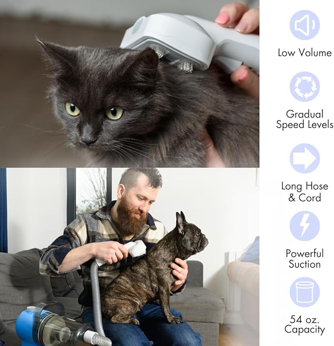 Grooming Kit for Dogs & Cats, with Vacuum, Removes up to 99% of Fur, Brushes, Clippers, for Shedding, Low noise, Adjustable Speed Suction, 16 pcs, Blue, Carolina Pets