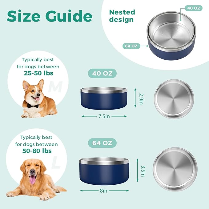 LIHONG Stainless Steel Dog Bowls for Small Medium Sized Dogs Non Slip,Insulated Dog Bowl,Pet Bowl for Food and Water,Rustproof(40oz,Blue)