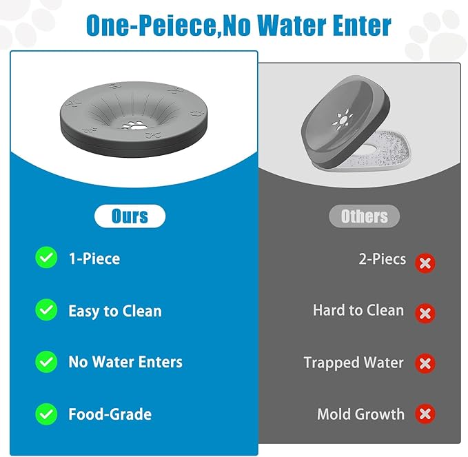 No-Spill Dog Water Bowl — 3L Stainless Steel, Floating Disk, Anti-Splash (Gray)