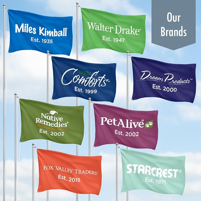 PetAlive Complete EaseSure ComboPack