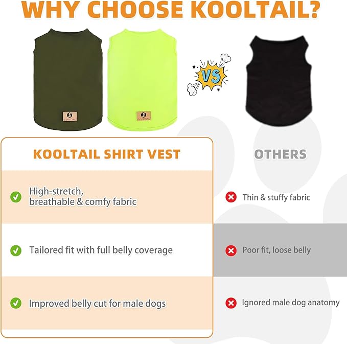 KOOLTAIL Dog Clothes for Large Dogs, 2 Pack Cotton Fall/Winter Warm Dog T Shirts Coats for Outdoor, UV & Insect Protection Anti-Hair Loss & Lightweight Pet Vest Tank Tops Apparel, Green&Light Green, L