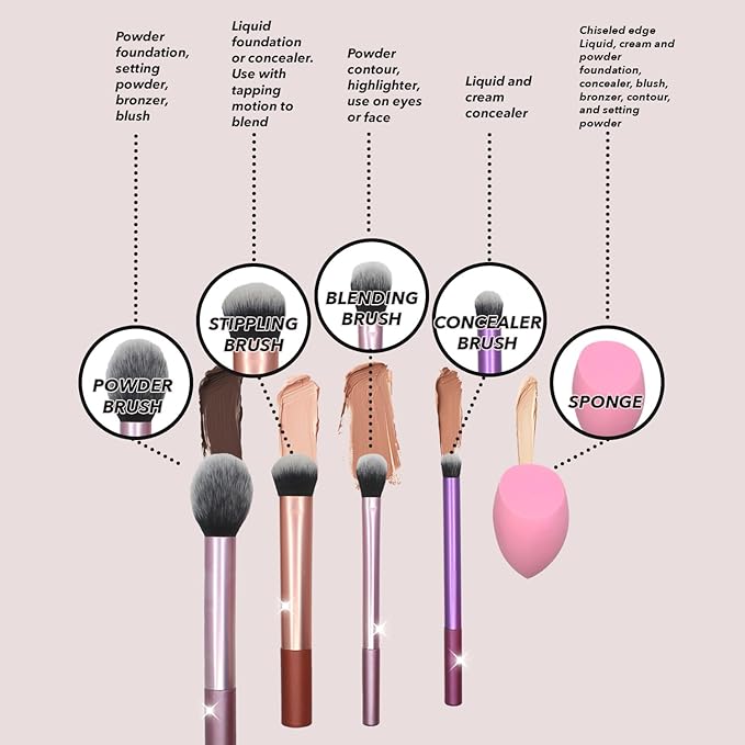 Earth & I Complexion Perfection 5-Piece Set – 3 Pro Face Brushes + 1 Master Eye Blender + 1 Chiseled Sculpting Sponge – Metallic Sateen Pink & Rose Gold – Professional Airbrush Base Kit