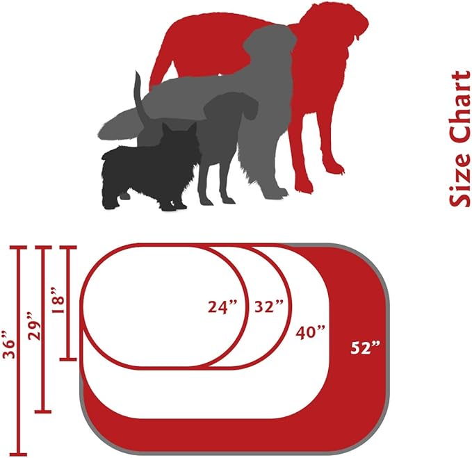 Majestic Pet 52 Inch Poly-Cotton Sherpa Calming Dog Bed Washable – Cozy Soft Round Dog Bed with Spine for Head Support - Fluffy Donut Dog Bed 52x35x11 (inch) – Round Pet Bed X- Large - Gray