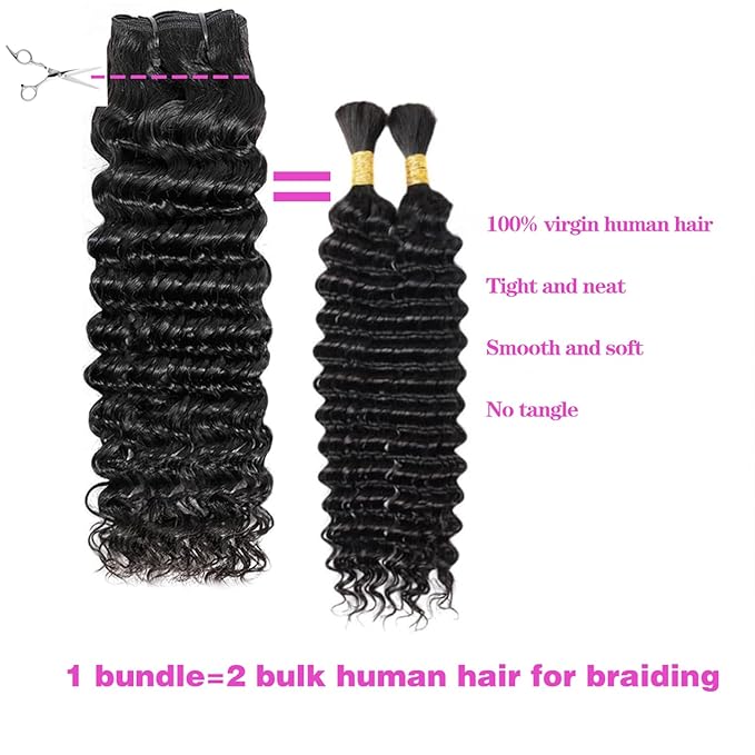Selina Deep Wave Human Hair Bundles Hair Bundles Wavy Deep Curly Human Hair Bundles Wet And Wavy Bundles Human Hair 3 Bundles Natural Black (Deep Wave, 10 Inch)