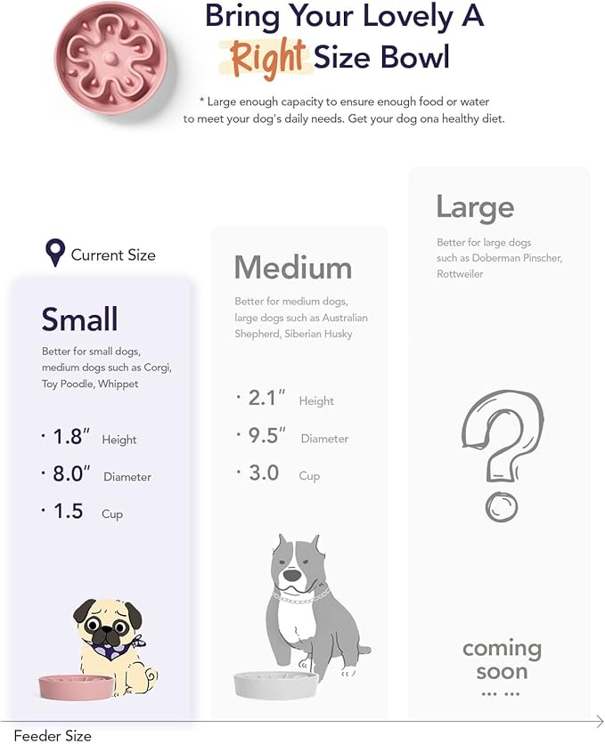 LE TAUCI Dog Slow Feeder Ceramic, 1.5 Cups Slow Eater Bowl for Dogs, Puppy Slow Feeder Bowl for Fast Eaters, Dog Dishes to Slow Down Eating, Puzzle Dog Food Bowl