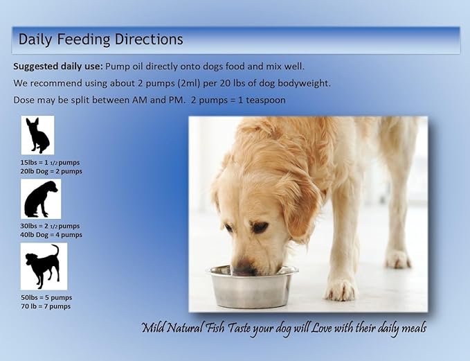 Nodens Natural Fish Oil for Dogs 100% Pure Omega 3 Fish Oil Liquid Dog Skin & Coat Supplement, Reduce Shedding and itching. Omega 3 Fatty Acids EPA & DHA for Dog Joints, Immune Support & Digestion
