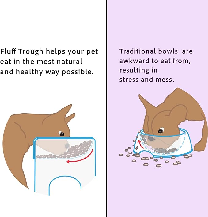The Fluff Trough Set Elevated Dog Bowl Feeder for Healthy Posture & Digestion, Minimizes Neck Strain, Ideal Flat-Faced Pets, Vet Recommended, Dishwasher Safe, Gray, X-Large (Pack of 1)