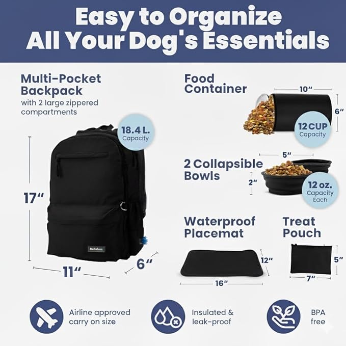 Dog Travel Bag for Supplies - Complete Doggy Diaper Bag Backpack - Ideal Gift for Dog Lovers, Doggy Moms & Dads for Christmas - Laptop Sleeve, 2 BPA-Free Bowls, Food Container, Treat Pouch: Black