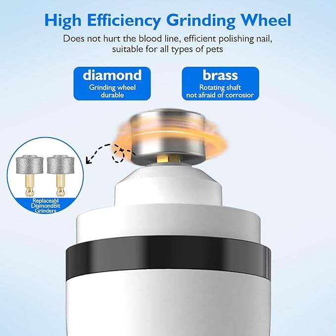 Silent Groom Pro Nail Grinder, 2025 New Nail Grinder for Dogs and Cats with Led Light & 3 Speeds, 2000mah USB Rechargeable Dog Nail Trimmer for Thick Nails