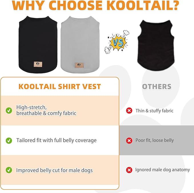 KOOLTAIL Boy Dog Clothes for Large Dogs, 2 Pack Cotton Fall/Winter Warm Dog T Shirts Coats for Outdoor, UV & Insect Protection Anti-Hair Loss & Lightweight Pet Vest Tank Tops Apparel, Black & Grey,L