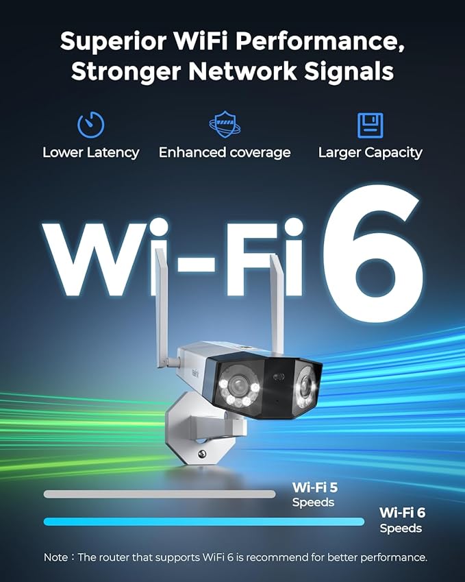 REOLINK 4K WiFi Security Camera with 180° Ultra-Wide Angle, 2.4/5GHz Plug-in Outdoor Camera, Smart Human/Vehicle/Animal Detection, Color Night Vision, Two-Way Talk, DC 12V/2A, Duo 2 WiFi