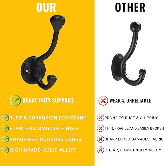 10 Pack Wall Hooks for Hanging, Heavy Duty Coat Hook Wall Mount, Easy to Install Metal Closet Hooks, Apply to Bathrooms, Bedrooms, Living Rooms, Entrances (Black)