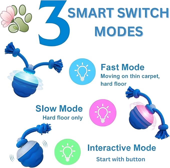 2026 New Interactive Dog Ball [Upgraded Version] - Smart Automatic Rolling Toy with Chew Rope & Sound for Small to Medium Dogs, USB Rechargeable, Durable Dog Stimulation Toy to Keep Them Busy