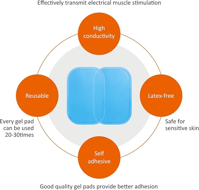 50 Pcs/25 Pack Gel Pads for Abs Stimulator Ab Trainer Replacement Gel Sheet for EMS AB Stimulator Gel Pad for All Abdominal Belts Muscle Stimulator Ab Toner
