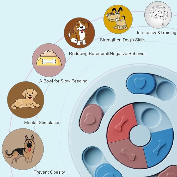 Foodie Puppie.s JP Pet Puzzle Toy for Dispensing Treats, Pet Toys Game for Training and Slow Feed, Non-Slip Feeder Designed for Dog, Puppies, Cats and Kittens (Round Shape) (Multicolour)