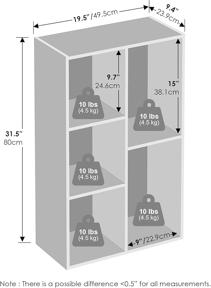 Furinno Reed Closet Organizers and Storage, 5-Cube Reversible Closet Shelves, Organization Shelf, 9.4" x 19.5" x 31.5", for Bedroom, Closet, White
