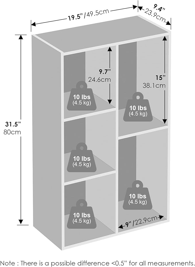 Furinno Reed Closet Organizers and Storage, 5-Cube Reversible Closet Shelves, Organization Shelf, 9.4" x 19.5" x 31.5", for Bedroom, Closet, Blackwood