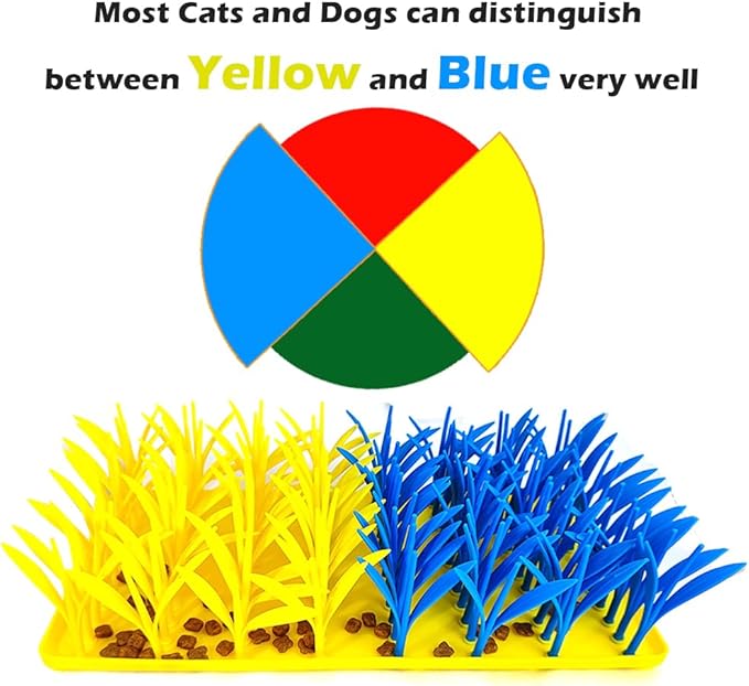 Silicone Grass Mat for Cats & Dogs, Snuffle Mat for Dogs Cats, Slow Feeder Dog Bowl, Interactive Sniff Foraging Mats for Dog Cat Pet, Nosework Training Foraging Pad- Blue & Yellow1