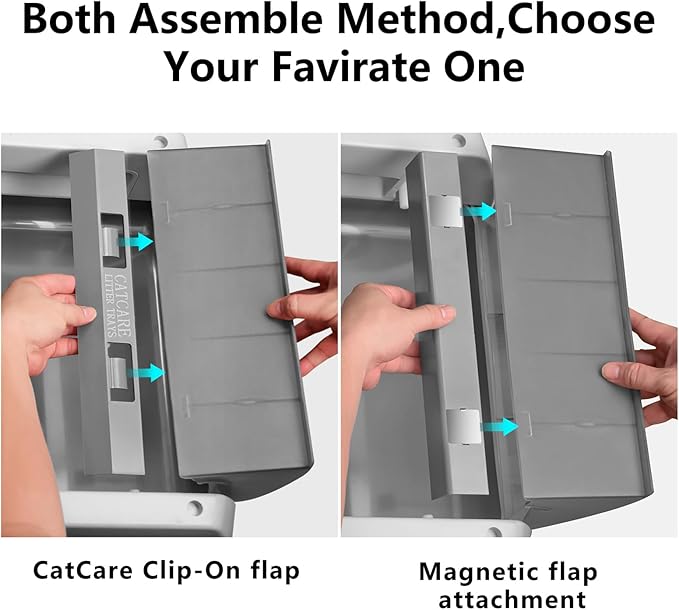 Reusable Litter Tray Compatible with Petsafe ScoopFree Cat Litter Box Tray,Self-Cleaning Cat Litter Boxes,with Free Scoop, New Designed Never Absorbs Odor, Stains, or Rusts,Easy Clean-Grey