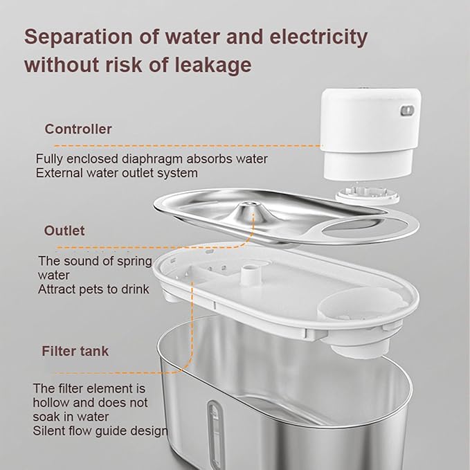 3.0L/102oz Battery Operated Cat Water Fountain,Automatic Pet Fountain with Motion Sensor,Large Capacity Ultra-Quiet Automatic Water Dispenser for Dogs