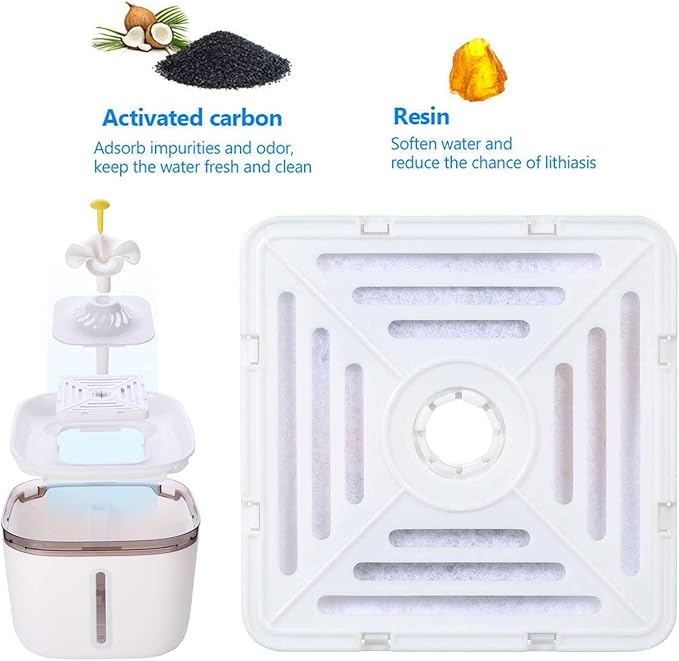 Cat Water Fountain, Large Capacity Automatic Pet Dispenser, Mute Pump & Filter for Dogs & Cats