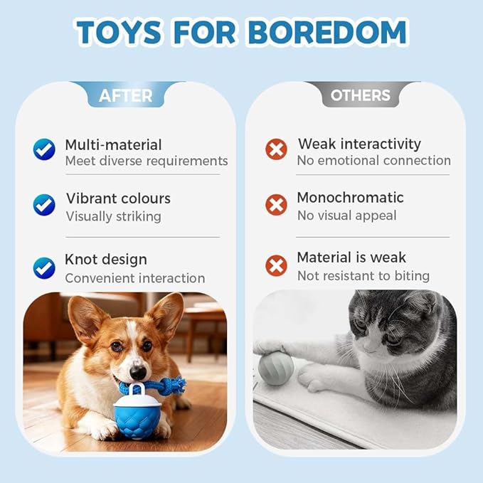 Interactive Dog Toys - 2026 Upgraded Motion Activated Automatic Rolling Ball Toys for Small/Medium/Large Dogs Balls for Boredom to Keep Them Busy with USB Rechargeable (Blue)