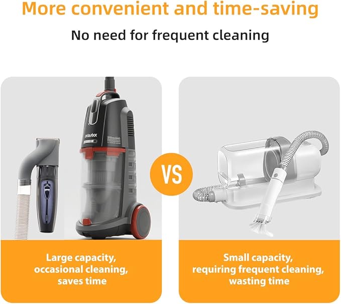 NebulaBloom 2-in-1 Pet Grooming Clipper wtih Vacuum Connector, Professional Hair Trimmer with Vacuum Collection System, 2-Speed Quiet Dog Grooming Kit,Cordless Trimmer Shaver for Dogs and Cats
