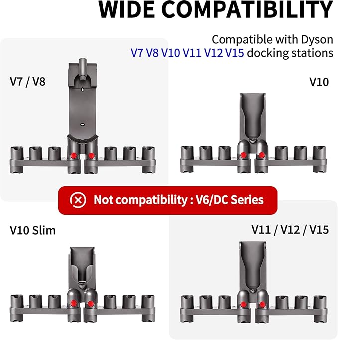 keluke Premium Accessory Holders for Dyson Vacuum Cleaners - Wall Mount and Docking Station Organizer for Dyson V15 V7 V8 V10 V11 Model, with 10 Storage Adapters (2 Pack)