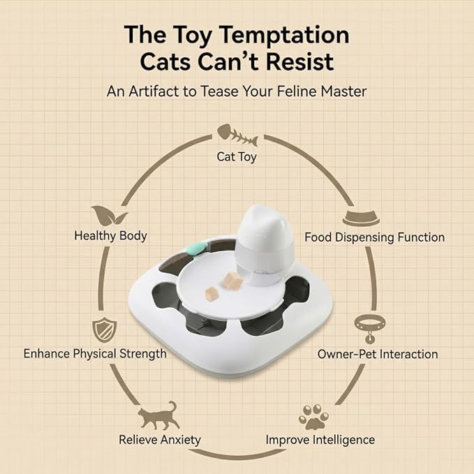 Automatic Interactive Pet Toy with Treat Dispenser, Motion-Activated Puzzle Feeder for Cats and Dogs, Smart Play Toy for Mental Stimulation