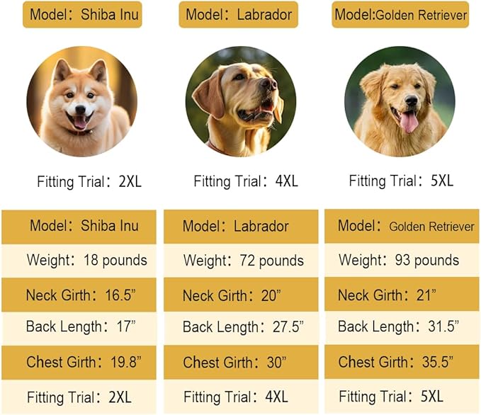 Waterproof Dog Raincoat Hooded Slicker Poncho Raincoat for Medium Large Dogs, Adjustable Dog Rain Coat Jacket(Green, 6XL)