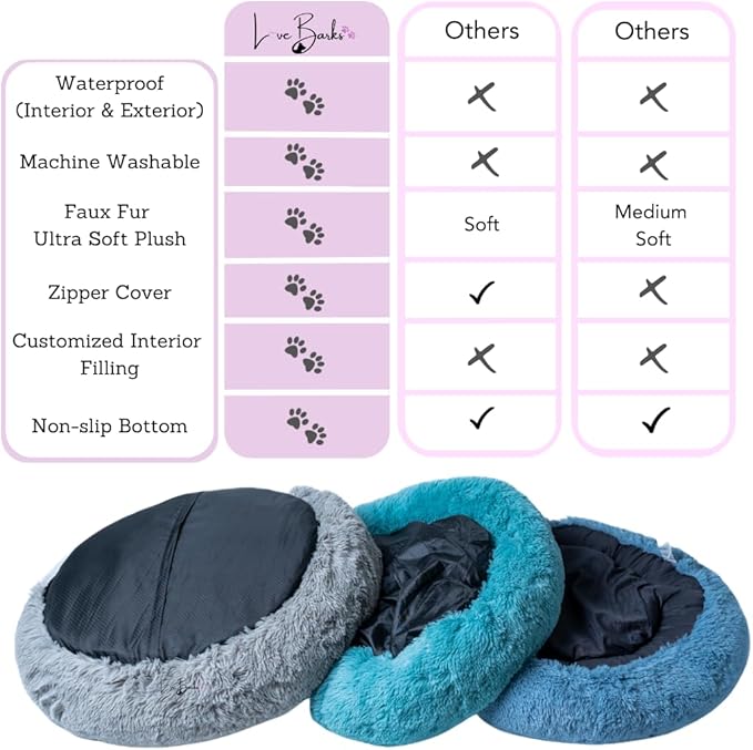 Anti-Anxiety Calming Donut Washable Large Bed for Medium Dog, Frenchie Friendly