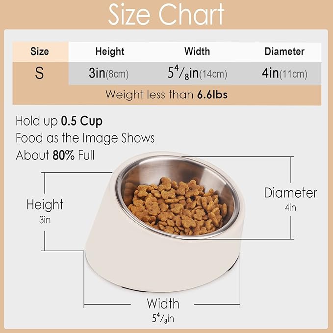 SuperDesign Small Tilted Dog Bowl for Flat-Faced Breeds, Slanted Bulldog Feeder with 2 oz / 0.5 Cup Capacity, 15° Angled Feeding Bowl for Puppies, Cats & Small Dogs, Green