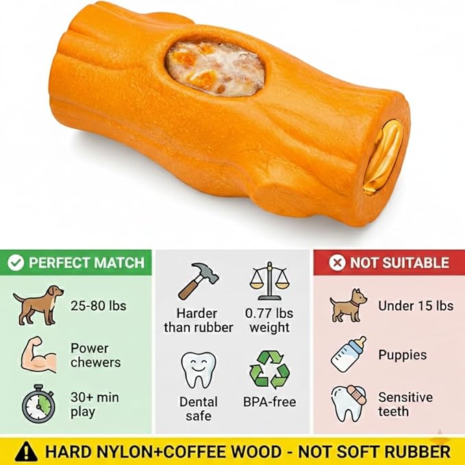 2 Pack Dog Toys for Aggressive Chewers, Interactive Indestructible Dog Toys with Frozen Treat Function, Durable Dog Puzzle Toy for Large & Medium Dogs, Orange & Green