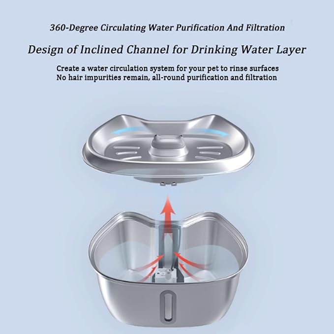 Cat Fountain 3L Stainless Steel Cat Water Fountain Automatic Water Circulation Filtered Water Feeder Pet Water Dispenser for Cats and Small Dogs Pet Water Dispenser
