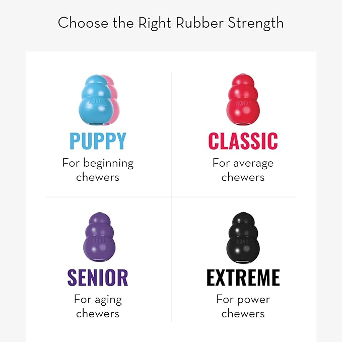 KONG Extreme Dog Toy - Fetch & Chew Toy - Treat-Filling Capabilities & Erratic Bounce for Extended Play Time Most Durable Natural Rubber Material - for Power Chewers - for XX-Large Dogs